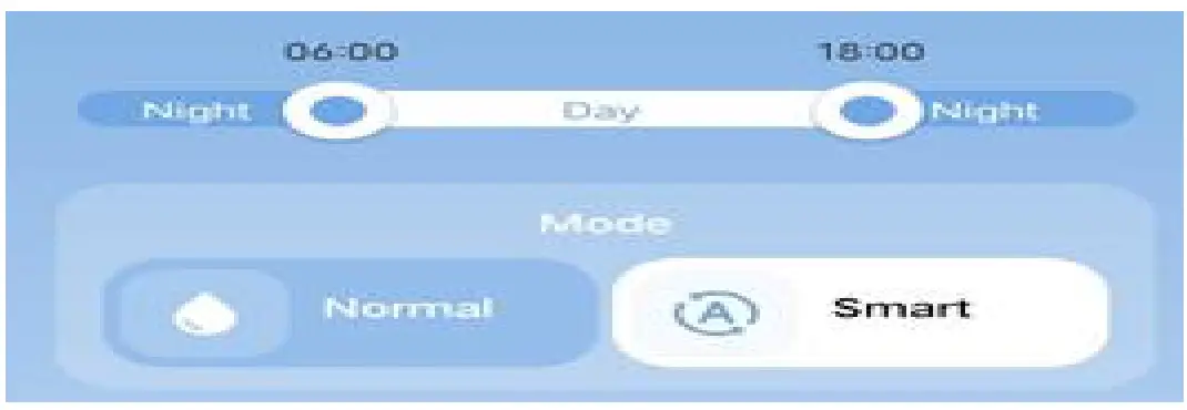 EEZEPC OC-10TM01 Smart Pet Water Fountain - adjustment