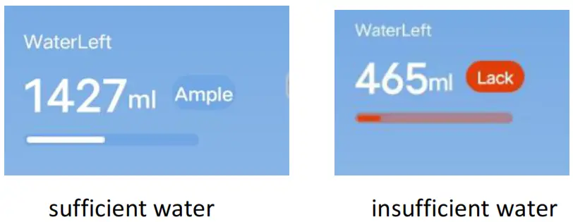 EEZEPC OC-10TM01 Smart Pet Water Fountain - ater display
