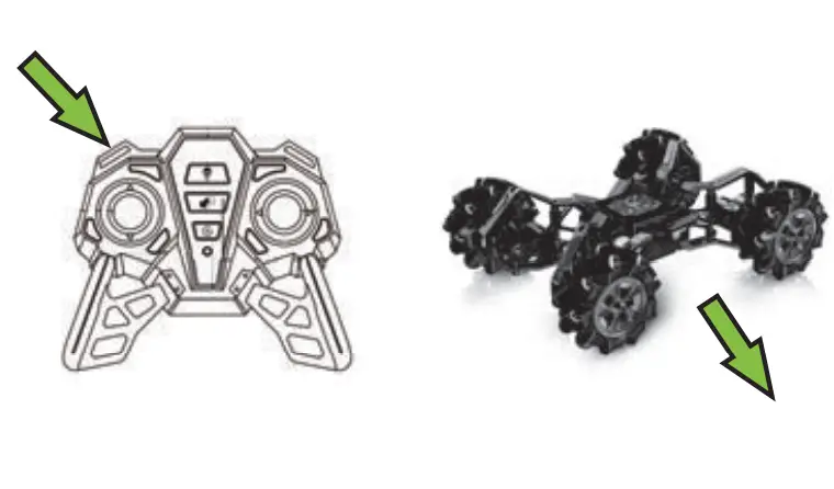 Pairing The Spider Rc With The Remote Control