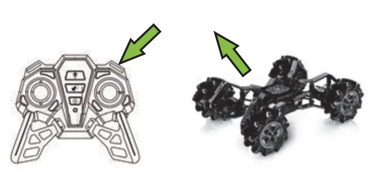 Pairing The Spider Rc With The Remote Control