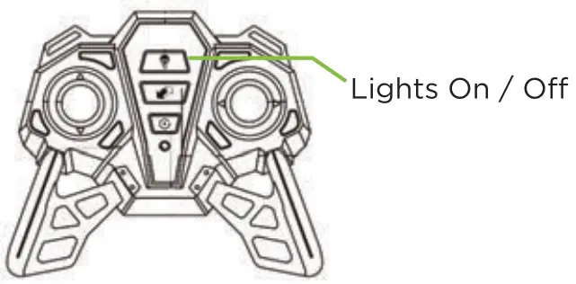 Pairing The Spider Rc With The Remote Control