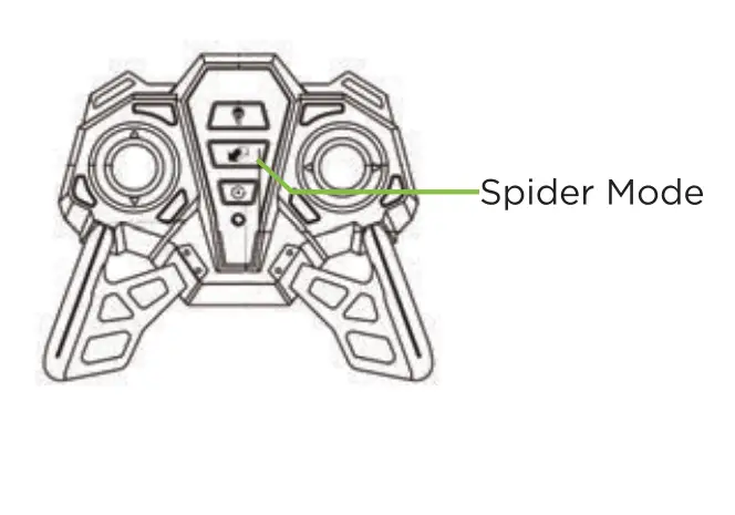Pairing The Spider Rc With The Remote Control