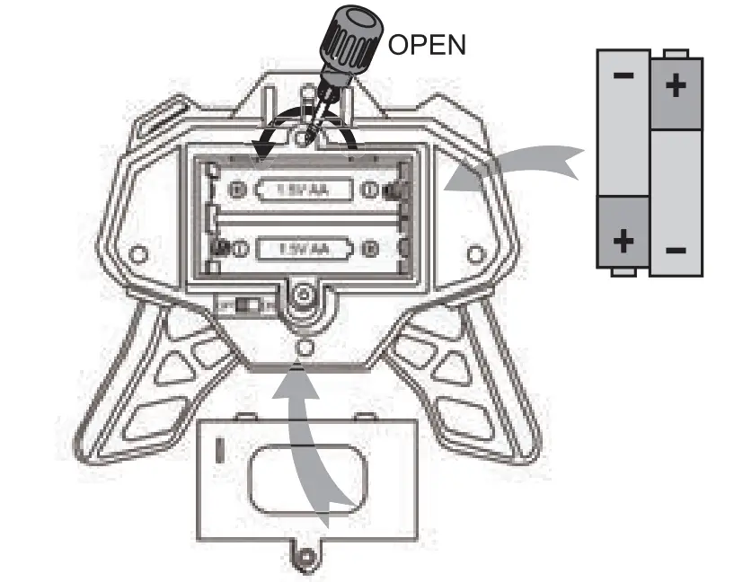 Setting Up The Remote Control