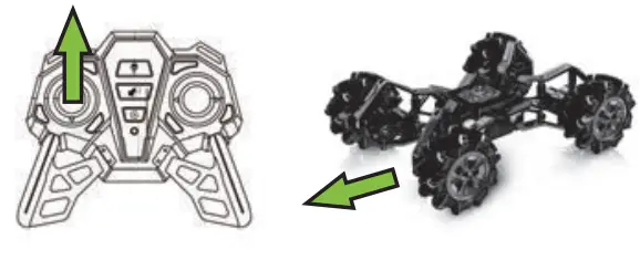 Pairing The Spider Rc With The Remote Control