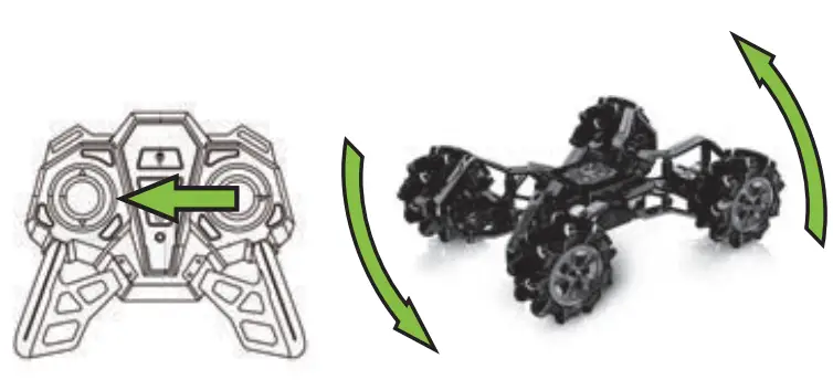 Pairing The Spider Rc With The Remote Control