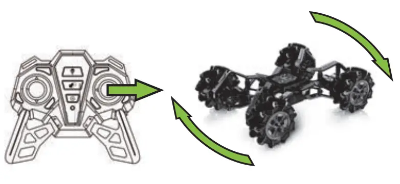 Pairing The Spider Rc With The Remote Control