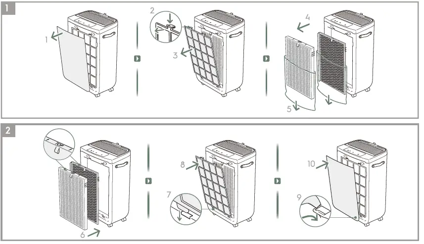 Electrolux-Pure-Multi-700-Humidifier-Air-Purifier-2