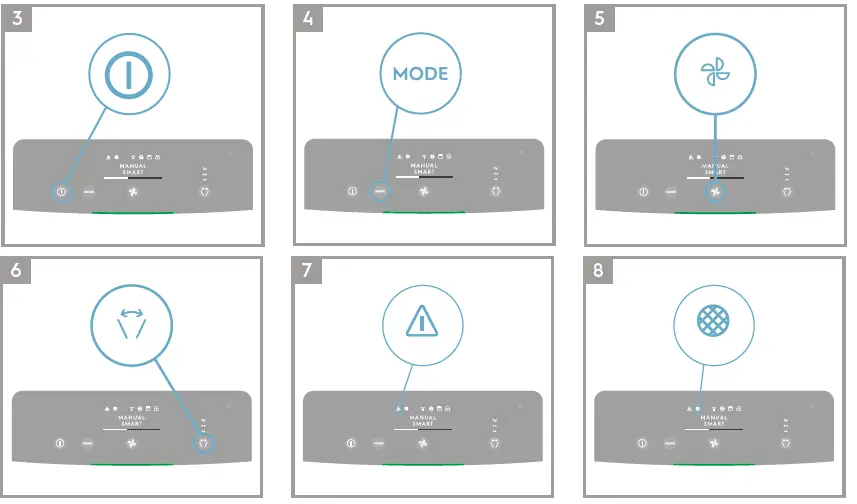 Electrolux-Pure-Multi-700-Humidifier-Air-Purifier-3