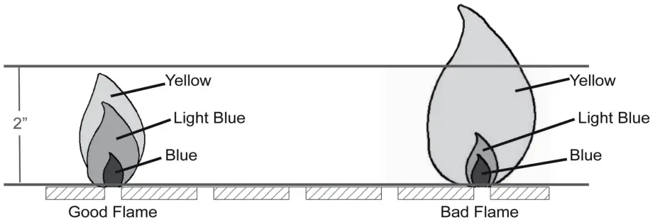 Captiva Designs E02GR012 2 Burner Portable Propane Gas Grill - Flame