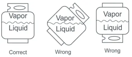 Captiva Designs E02GR012 2 Burner Portable Propane Gas Grill - cylinder