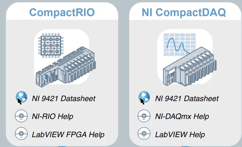 NATIONAL INSTRUMENTS NI 9421 8-Channel Sinking Digital Input Module - compact