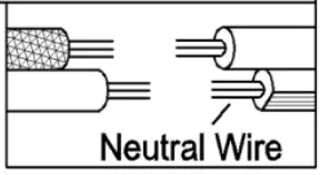 THE HOME DEPOT A04534 Modern 33 in. 4-Light Gold Vanity Light - WIRE 1