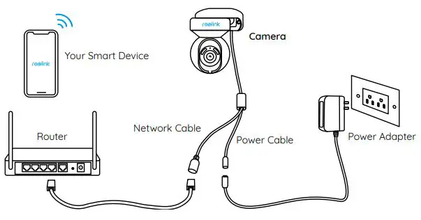 reolink-E1-Outdoor-Pro-WiFi-IP-Camera-FIG-3