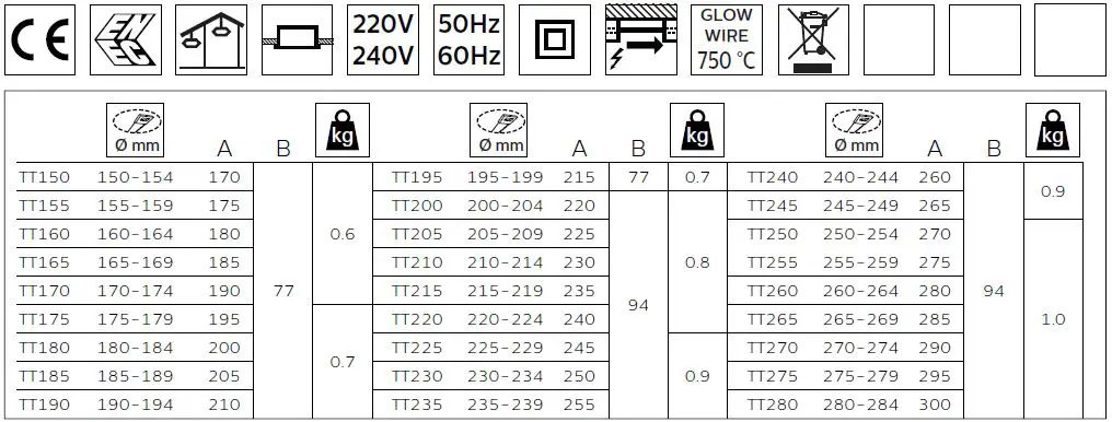 PHILIPS-TT150-TC-TT-Downlight-02