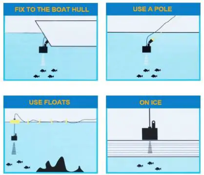 Yoocylii-Portable-Handheld-Fish-Finder-fig-2