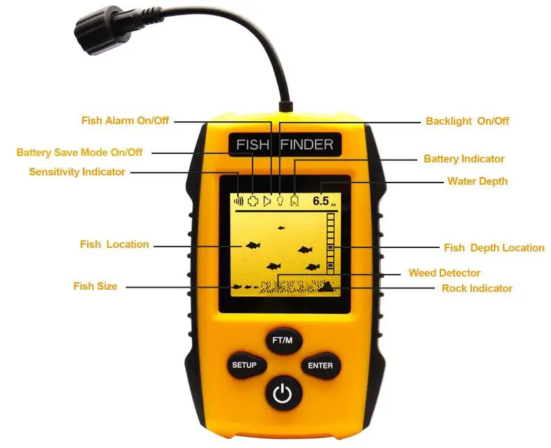 Yoocylii-Portable-Handheld-Fish-Finder-fig-3
