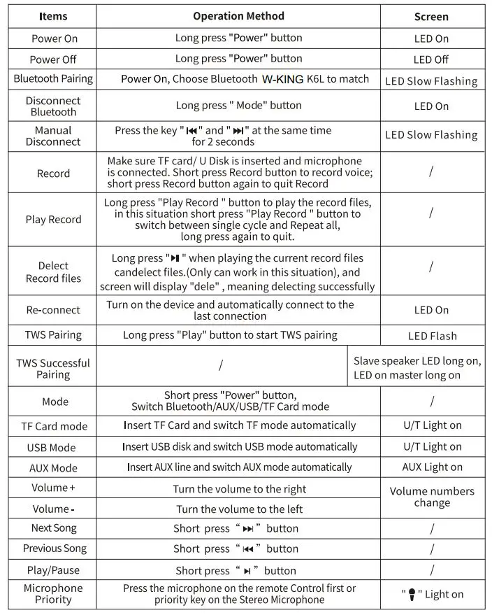 vW-KING-K6L-Super-Power-Portable-Wireless-Speaker-fig-2