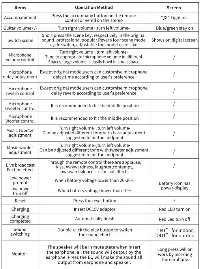 vW-KING-K6L-Super-Power-Portable-Wireless-Speaker-fig-3