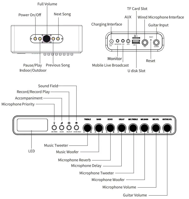 vW-KING-K6L-Super-Power-Portable-Wireless-Speaker-fig-6