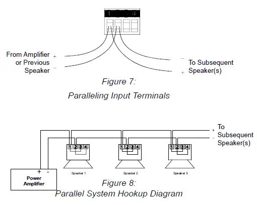 JBL Control 16CT Ceiling Loudspeakers-fig- (8)