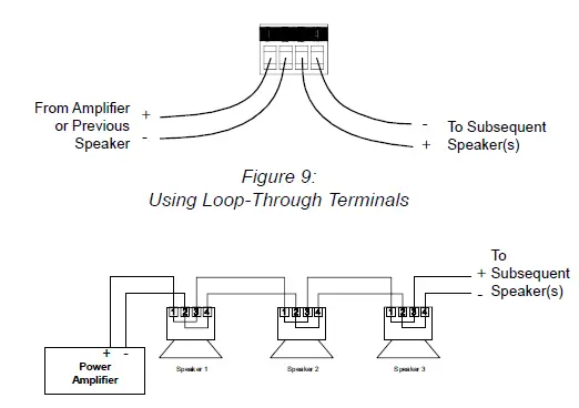 JBL Control 16CT Ceiling Loudspeakers-fig- (9)