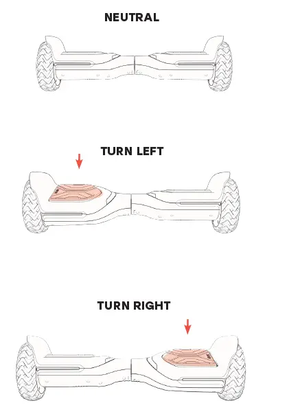 Jetson-Nitro-Hoverboard-Electric-Scooter-Bluetooth-Speaker-FIG- (7)