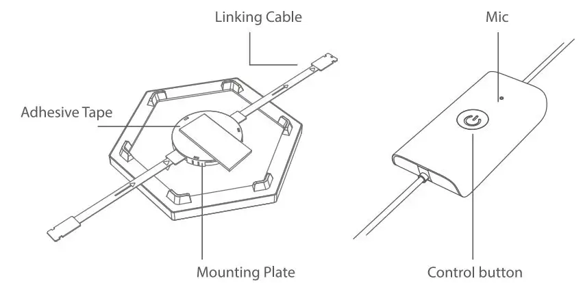 Govee-Glide-Hexa-Light-Panels-FIG- (1)