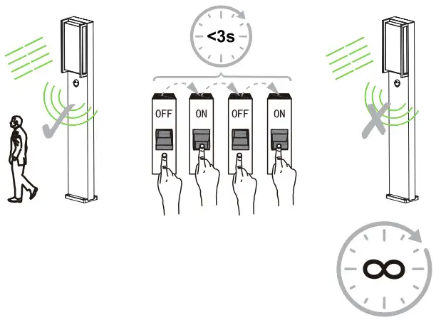 LUTEC 7193004118 Qubo LED Dark Grey Opal IP54 Outdoor Post Light - sensor