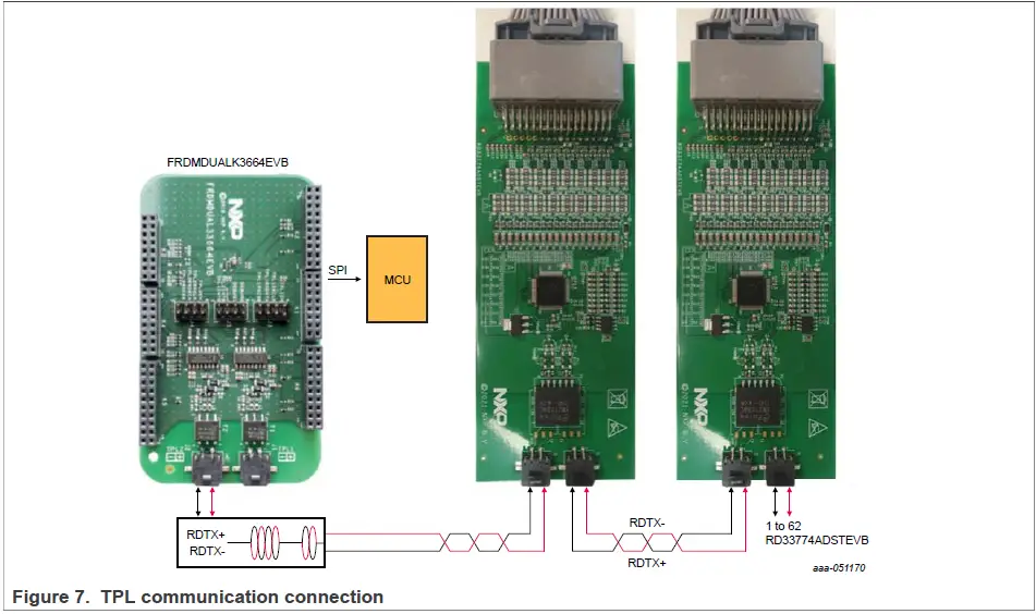 NXP- RD33774ADSTEVB- Evaluation- Board - 07