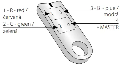 inELS-RFDA-73M-RGB-Dimmer-for-Coloured-RGB-LED-Strips-fig-9
