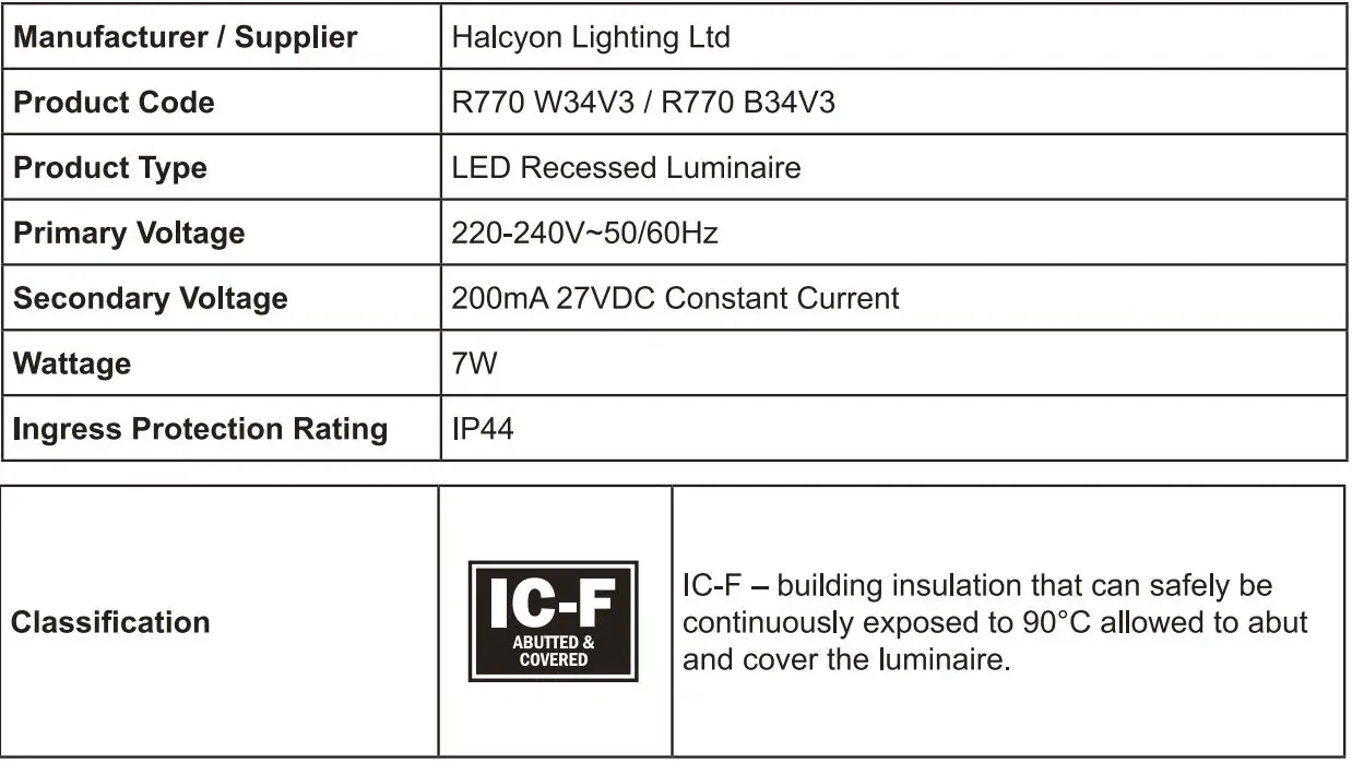 HALCYON-R770-B34V3-LED-Recessed-Light-fig 1