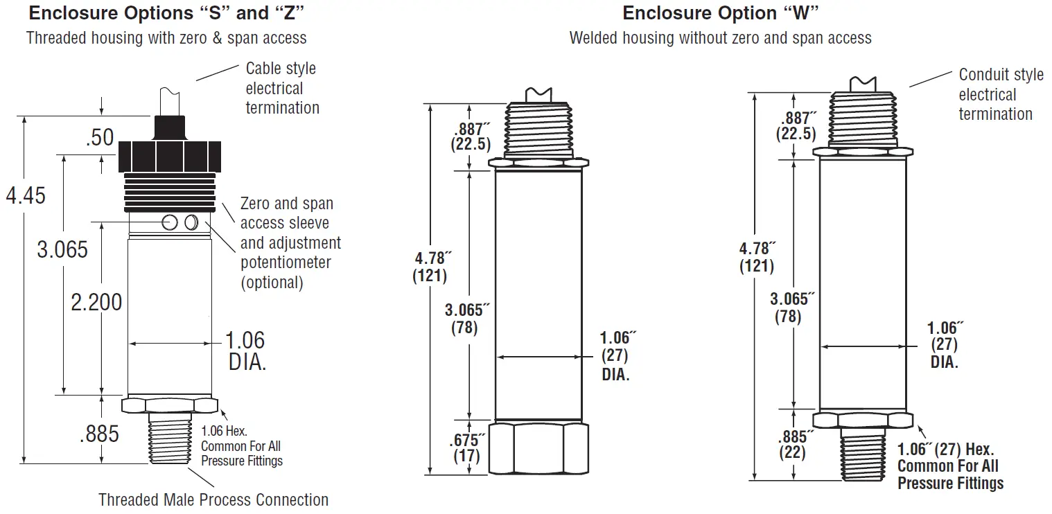 ASHCROFT A2 Industrial Pressure Transmitter-fig-1