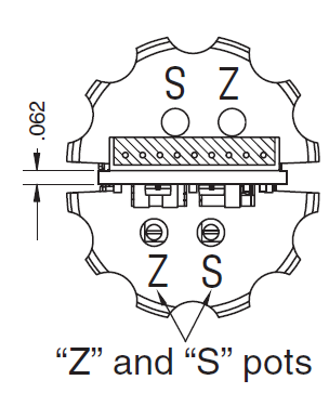 ASHCROFT A2 Industrial Pressure Transmitter-fig-5