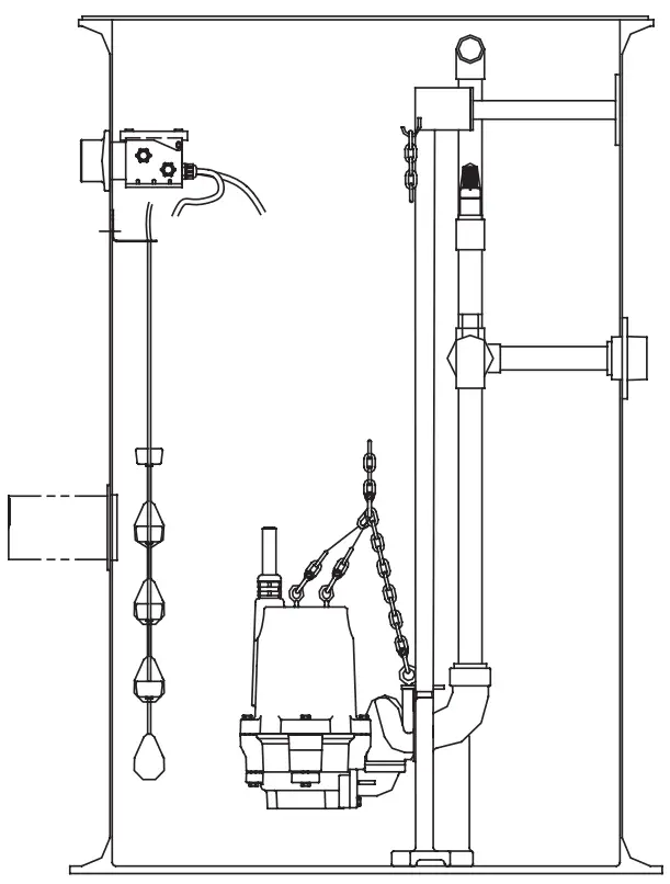 PENTAIR HPG(X)200 Hydromatic Grinder Pumps 1