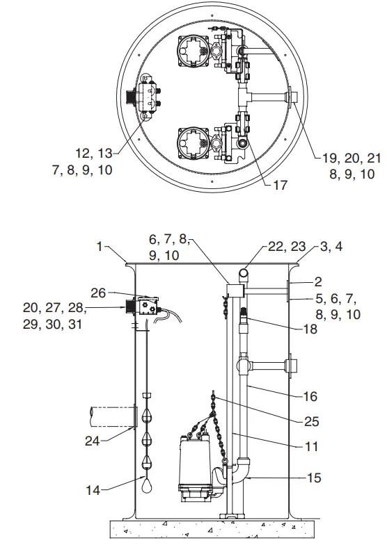 PENTAIR HPG(X)200 Hydromatic Grinder Pumps 4