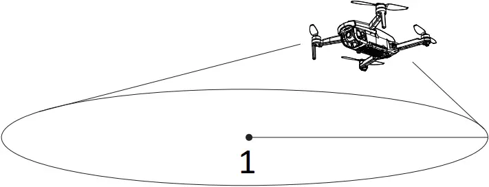RUKO F11MINI - Flight Environment Requirements 1