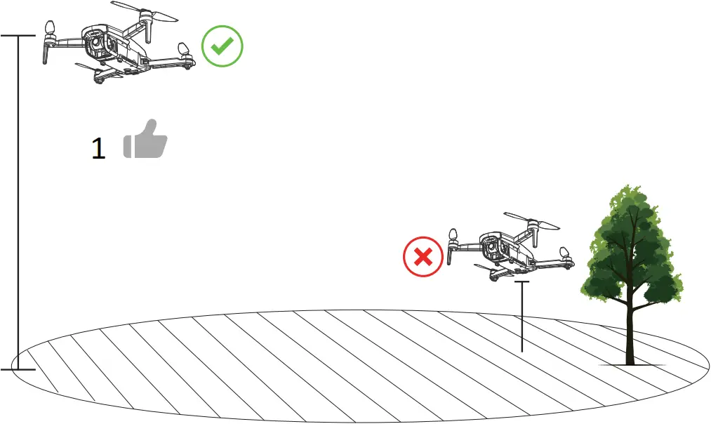 RUKO F11MINI - Select an Open Flying Area 2