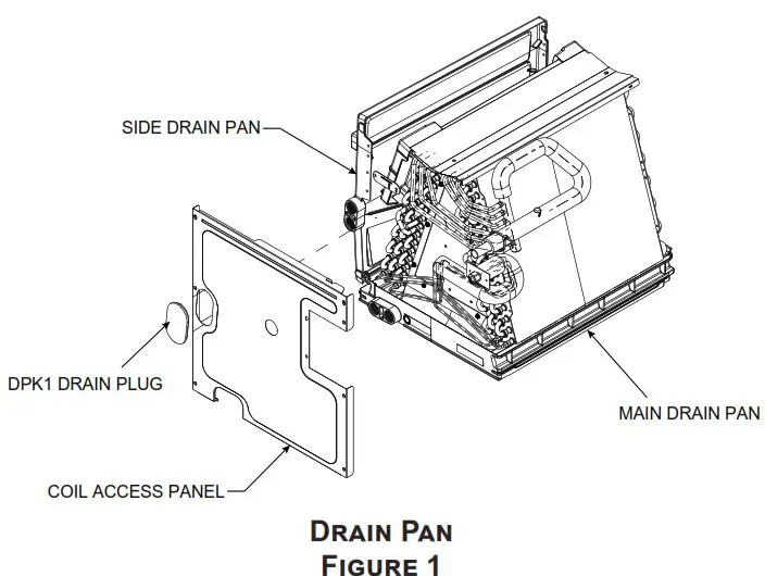 Amana-Hac AMVT P1400 Air Handlers. - Figure1