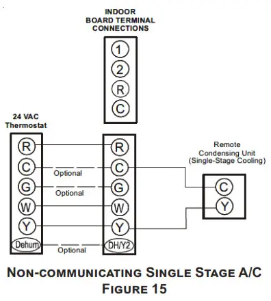 Amana-Hac AMVT P1400 Air Handlers. - Figure15