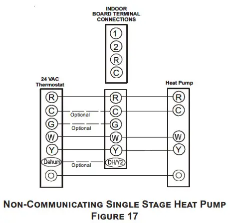 Amana-Hac AMVT P1400 Air Handlers. - Figure17