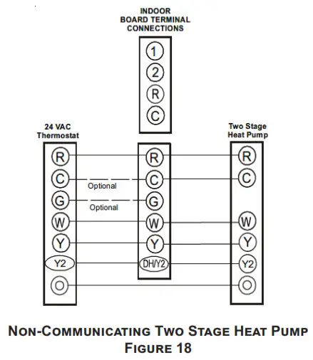 Amana-Hac AMVT P1400 Air Handlers. - Figure18