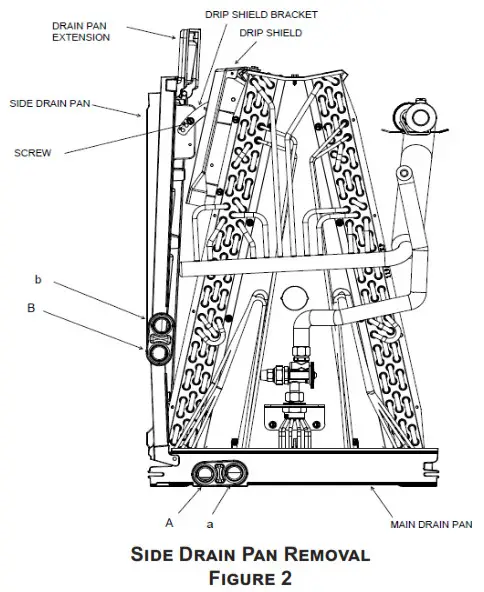 Amana-Hac AMVT P1400 Air Handlers. - Figure2