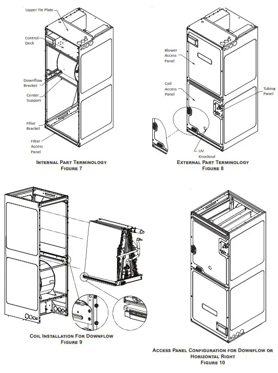Amana-Hac AMVT P1400 Air Handlers. - Figure5
