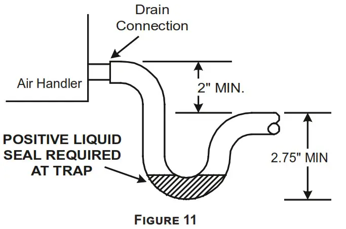 Amana-Hac AMVT P1400 Air Handlers. - Figure6