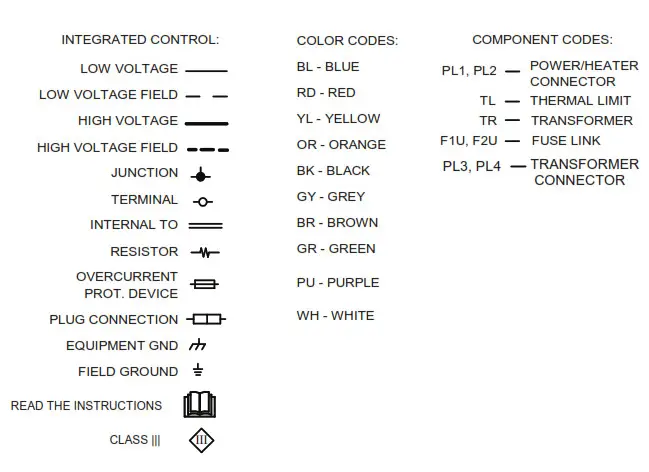 Amana-Hac AMVT P1400 Air Handlers. - icon13