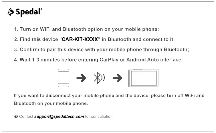 Spedal-CL588-Multifunctional-Dashcam- (10)