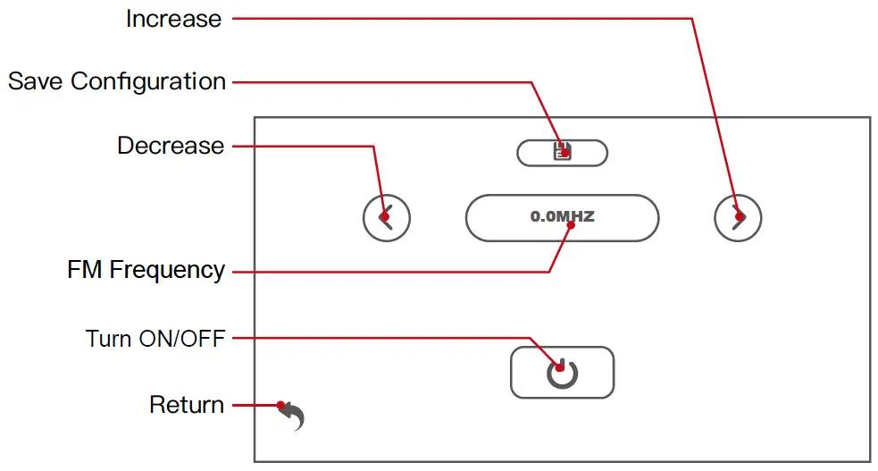 Spedal-CL588-Multifunctional-Dashcam- (12)