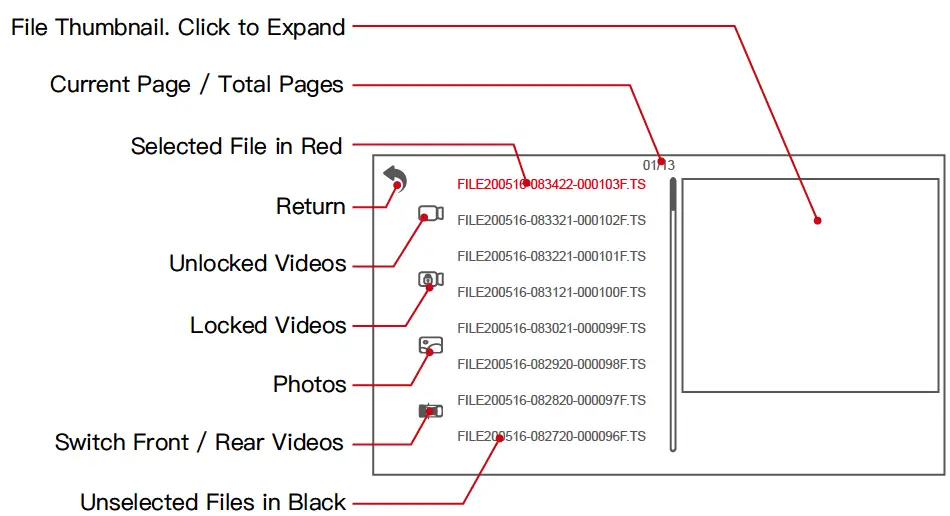 Spedal-CL588-Multifunctional-Dashcam- (13)