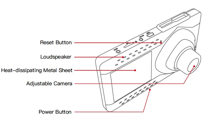 Spedal-CL588-Multifunctional-Dashcam- (4)
