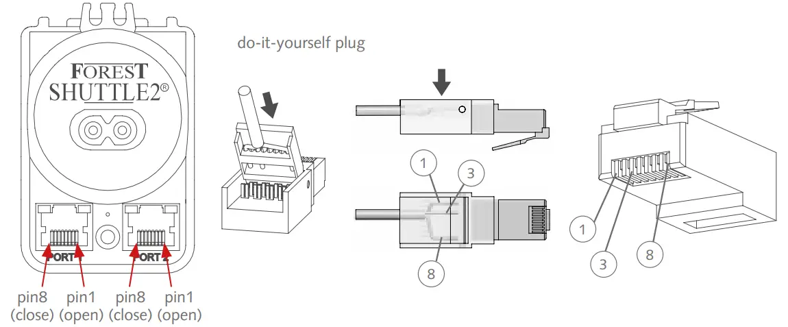 Connecting Instruction